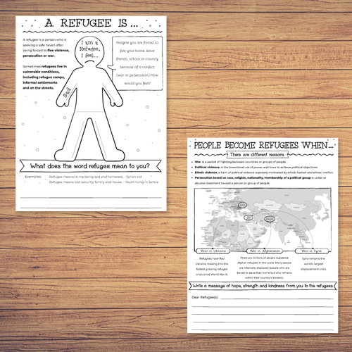 Refugees Activity | Teaching Resources