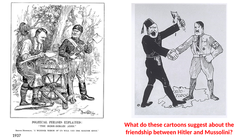 How did The Pact of Steel increase Hitler’s confidence? | Teaching ...