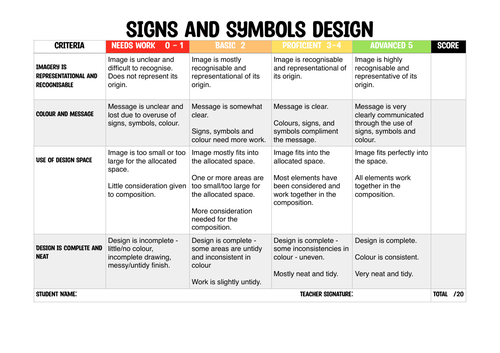 signs-and-symbols-lesson-plan-with-resources-teaching-resources