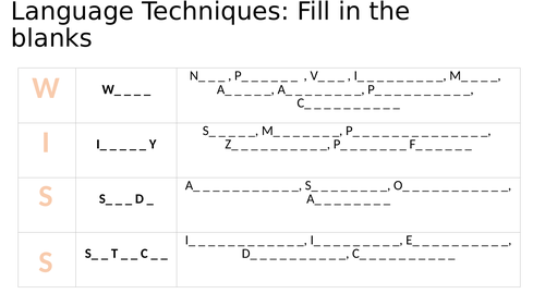 language-technique-revision-teaching-resources