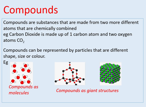 C1 Atomic Structure Intervention/Revision | Teaching Resources