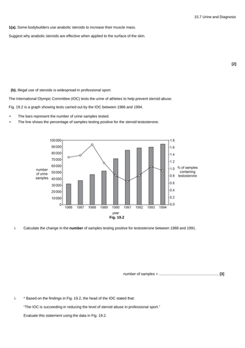 OCR Biology A- 15.7 Urine and Diagnosis