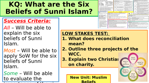 the-six-beliefs-of-islam-teaching-resources