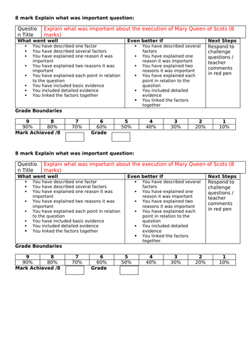 L5 - Sheffield Manor Lodge (2023 HE AQA) - The execution of Mary, Queen of Scots