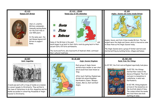 Anglo-Saxons and Scots Timeline | Teaching Resources