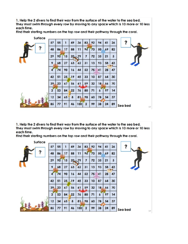 year-2-number-bonds-to-100-teaching-resources