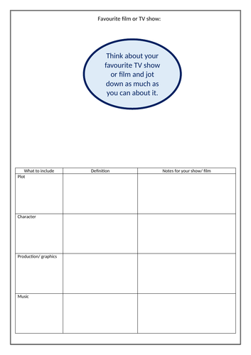 Functional skills TV or Film review L1/2