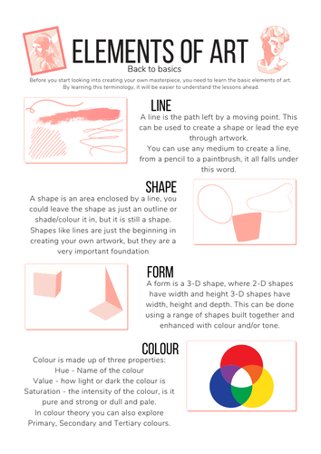 Elements of Art Poster | Teaching Resources