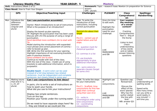 Year 5 Instructions - How to Train Your Dragon | Teaching Resources