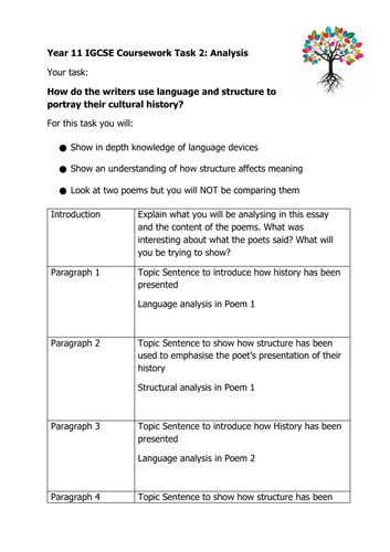 igcse edexcel english language coursework mark scheme