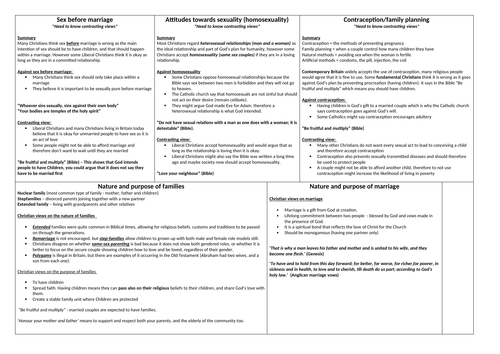 Relationships and families revision AQA with practice questions ...