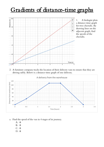 Distance-time graphs worksheet (gradients) with answers. | Teaching ...