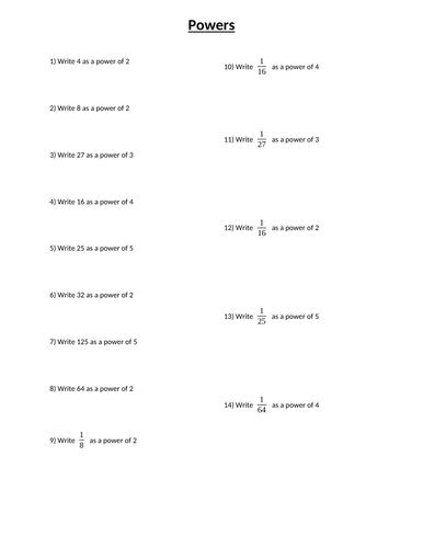 GCSE Maths - Variety of harder indices | Teaching Resources