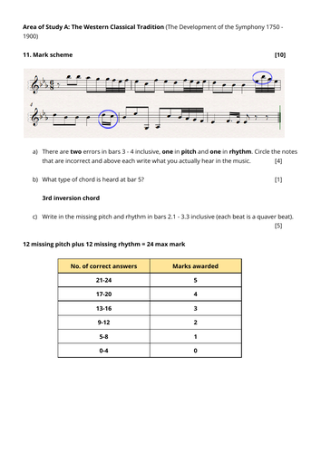 Eduqas Music A Level Q11 Melodic Dictation Listening Questions Set 1 ...