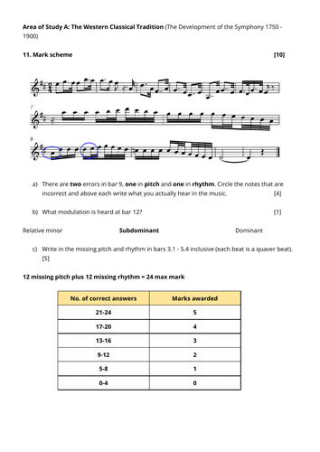 pdf, 168.61 KB