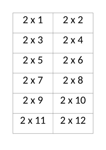 Times-tables flip cards (multiply and divide) | Teaching Resources