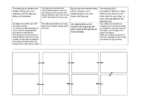 Lila and The Secret of The Rain - Year 2 extended writing unit KS1 ...