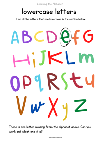 Learning the Alphabet - Lowercase letters | Teaching Resources