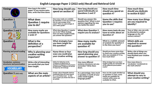 LAST MINUTE REVISION - AQA English Language Paper 2 (2022 only)  Recall Grid