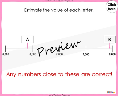 number-line-to-10-000-year-4-teaching-resources