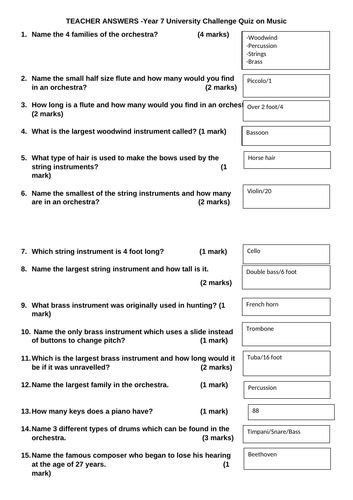 Orchestra Information PowerPoint, Quiz and Teacher Answers | Teaching ...