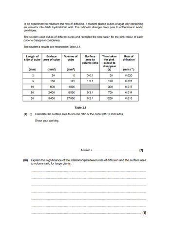 OCR A-Level Biology Plasma Membranes | Teaching Resources