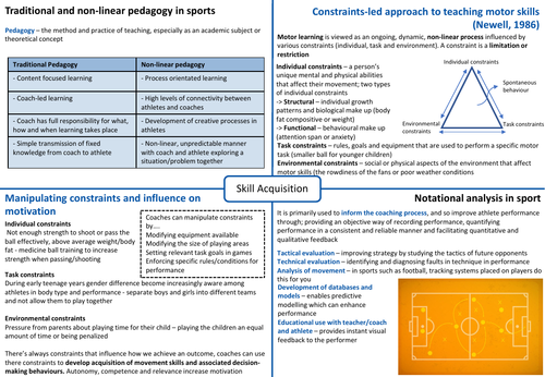 IB HL SEHS - Topic 11 Skill Acquisition