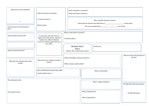 BTEC Level 3 Health and Social Care unit 3 Revision Mats | Teaching ...