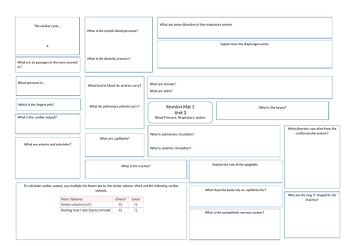 BTEC Level 3 Health and Social Care unit 3 Revision Mats | Teaching ...