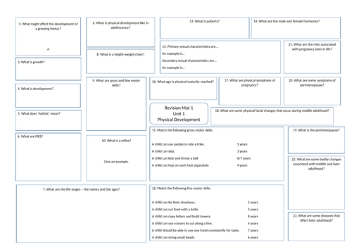 BTEC Level 3 Health and Social Care Unit 1 Revision Mats | Teaching ...