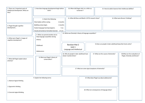 BTEC Level 3 Health and Social Care Unit 1 Revision Mats | Teaching ...