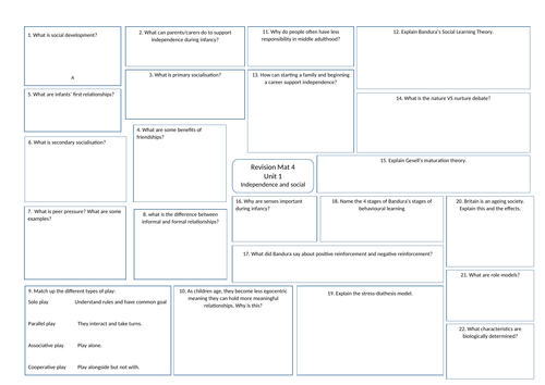 BTEC Level 3 Health and Social Care Unit 1 Revision Mats | Teaching ...