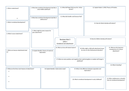 BTEC Level 3 Health and Social Care Unit 1 Revision Mats | Teaching ...