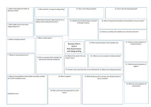 BTEC Level 3 Health and Social Care Unit 2 revision Mats | Teaching ...