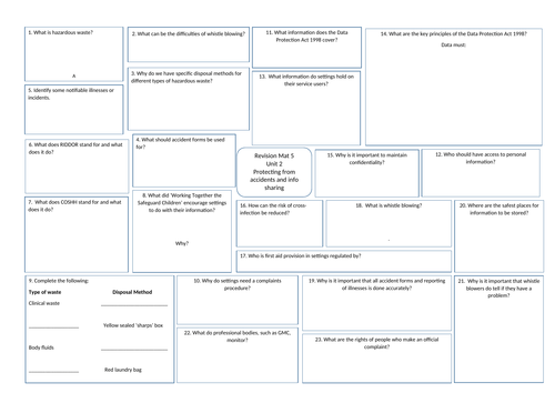 BTEC Level 3 Health and Social Care Unit 2 revision Mats | Teaching ...