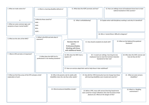 BTEC Level 3 Health and Social Care Unit 2 revision Mats | Teaching ...