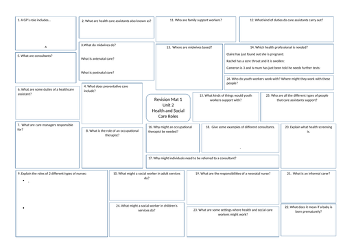 BTEC Level 3 Health and Social Care Unit 2 revision Mats | Teaching ...