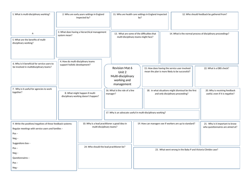 btec-level-3-health-and-social-care-unit-2-revision-mats-teaching