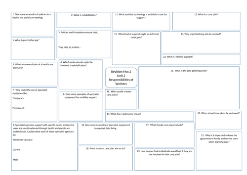 BTEC Level 3 Health and Social Care Unit 2 revision Mats | Teaching ...