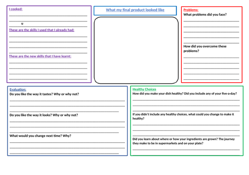 DT Evaluation Sheet | Teaching Resources