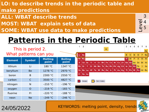 pptx, 162.71 KB