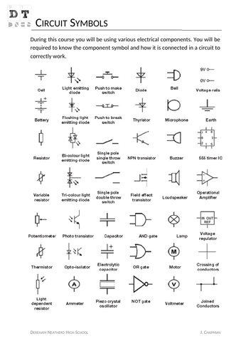 Circuit Symbols | Teaching Resources