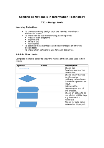 J836 - Cambridge National in IT - TA1 - Design Tools