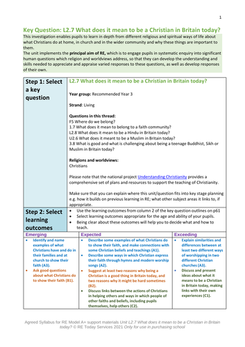 what-does-it-mean-to-be-a-christian-teaching-resources