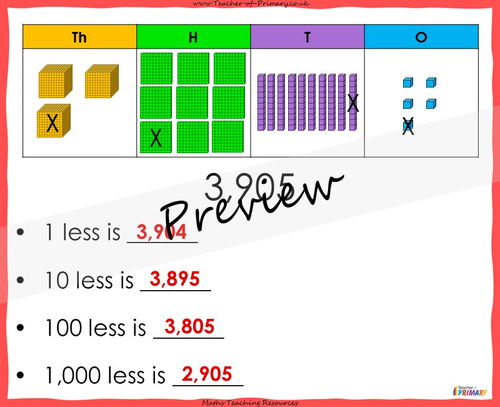 1-000-more-or-less-year-4-teaching-resources