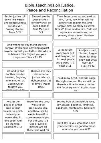 Catholic Social Teaching | Teaching Resources