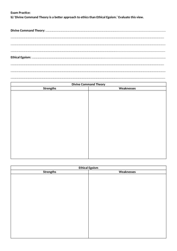 WJEC/Eduqas ALevel RS: Ethical Egoism - Ethical Thought | Teaching ...