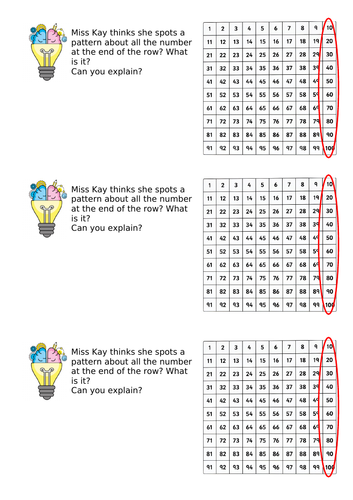 100-square-numbers-to-100-reasoning-teaching-resources