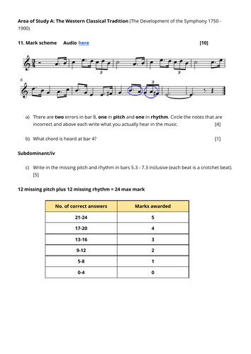 Eduqas Music A Level Q11 Melodic Dictation Listening Questions Set 2 ...