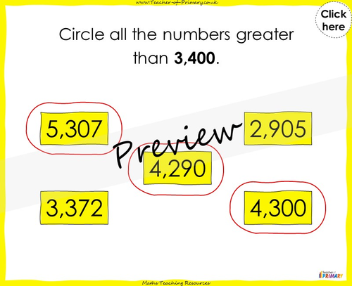 Comparing 4 Digit Numbers Year 4 Teaching Resources